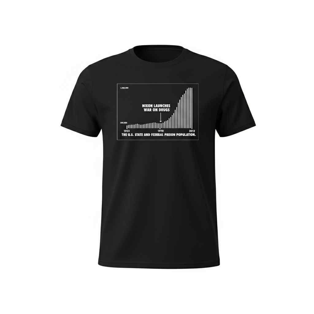 Could you tell me the fabric used for the Drug War Unisex Tee shirt?